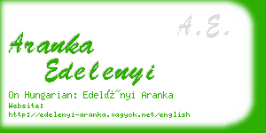 aranka edelenyi business card